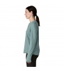 Блуза Patagonia Long-Sleeved Capilene Cool Sun Shirt 40+ UPF W's